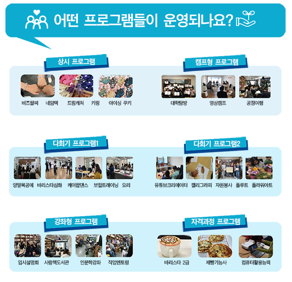 wecafe_program.png